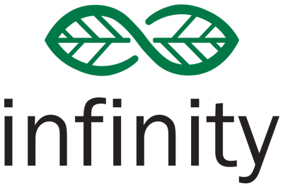 Infinity Infotech Parks Ltd